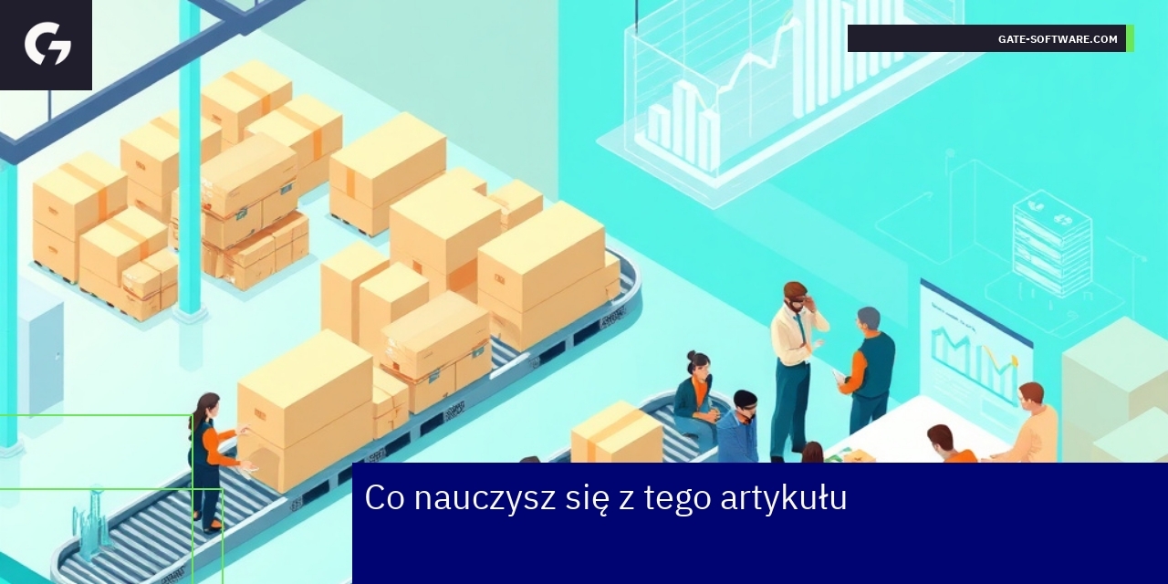 Schemat zarządzania kosztami Magento 2