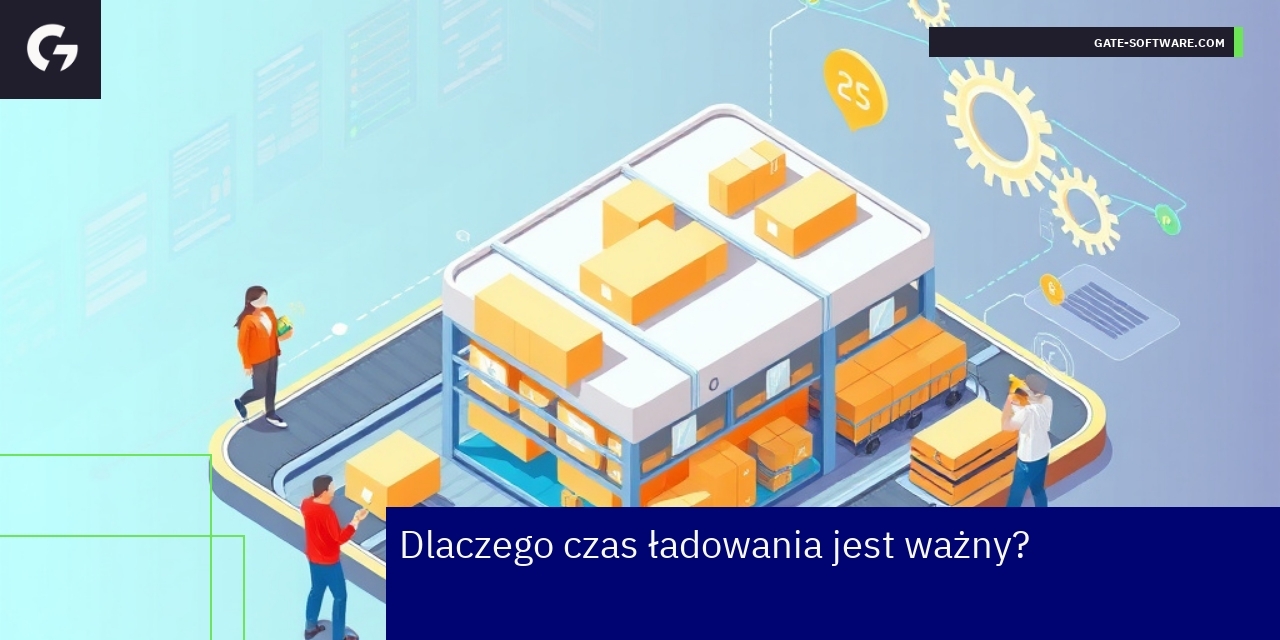 Dashboard monitoringu czasu ładowania strony