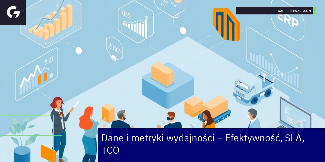 Wykresy ilustrujące dane o efektywności projektów ERP
