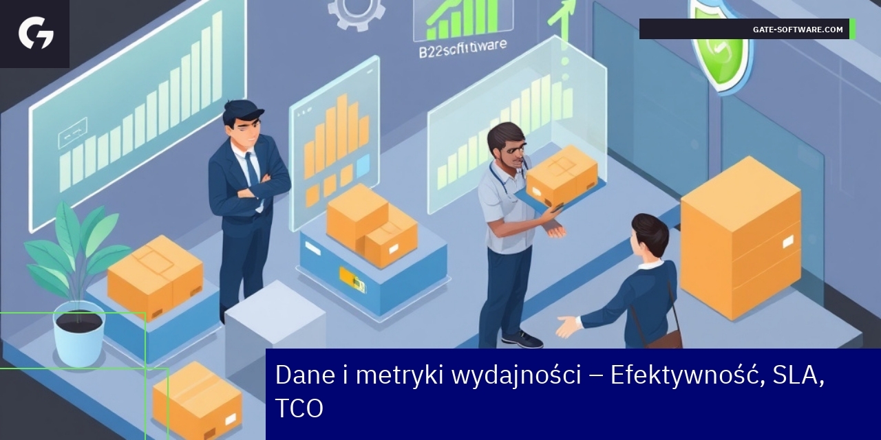 Grafika przedstawiająca dane i metryki wydajności Magento