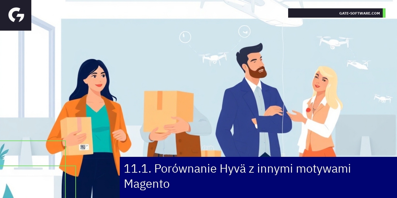 Schemat porównujący motyw Hyvä z innymi motywami Magento