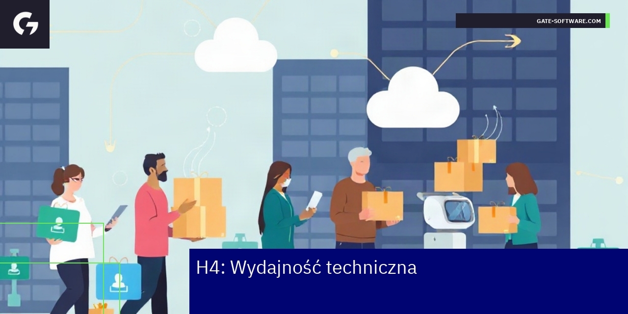 Schemat optymalizacji wydajności Hyva dla e-commerce