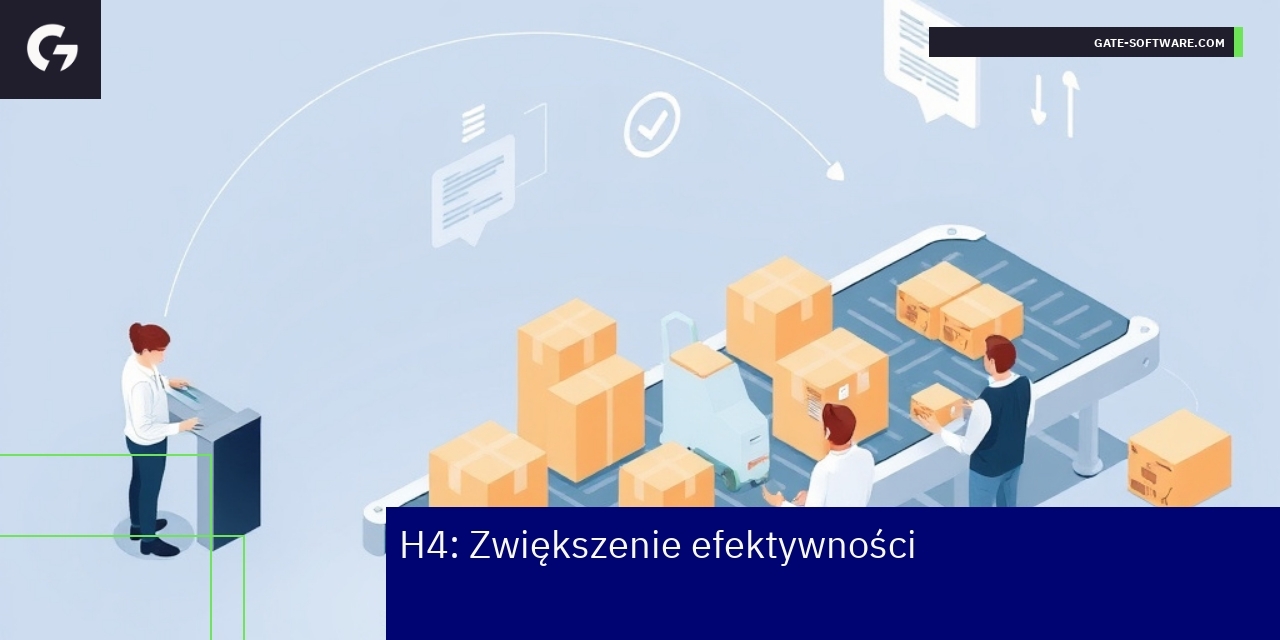 Schemat automatyzacji zamówień i procesów w Magento 2