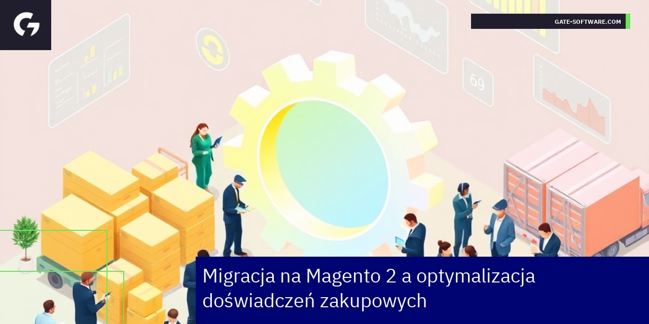 Schemat procesów migracji Magento B2B