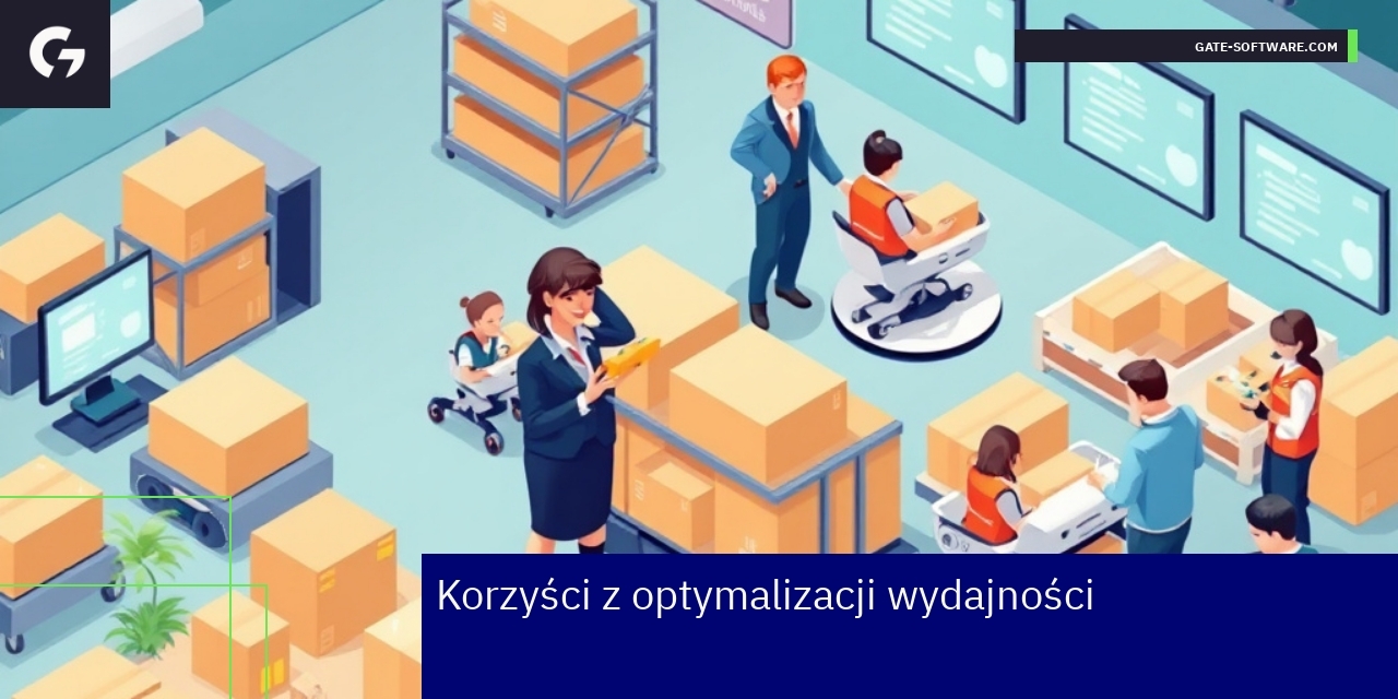 Korzyści optymalizacji wydajności systemów UiR Schemat wzrostu wydajności i skalowalności systemu