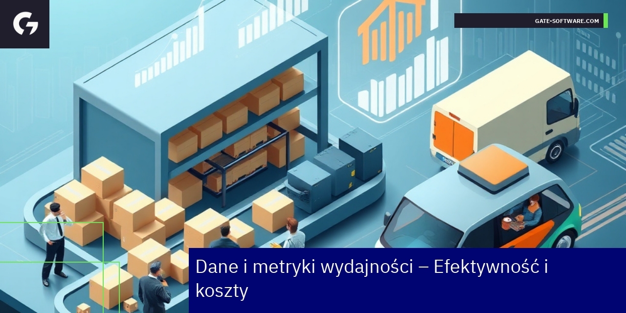 Efektywność i koszty w e-commerce na Magento 2 Wykresy i dane dotyczące wydajności Magento 2