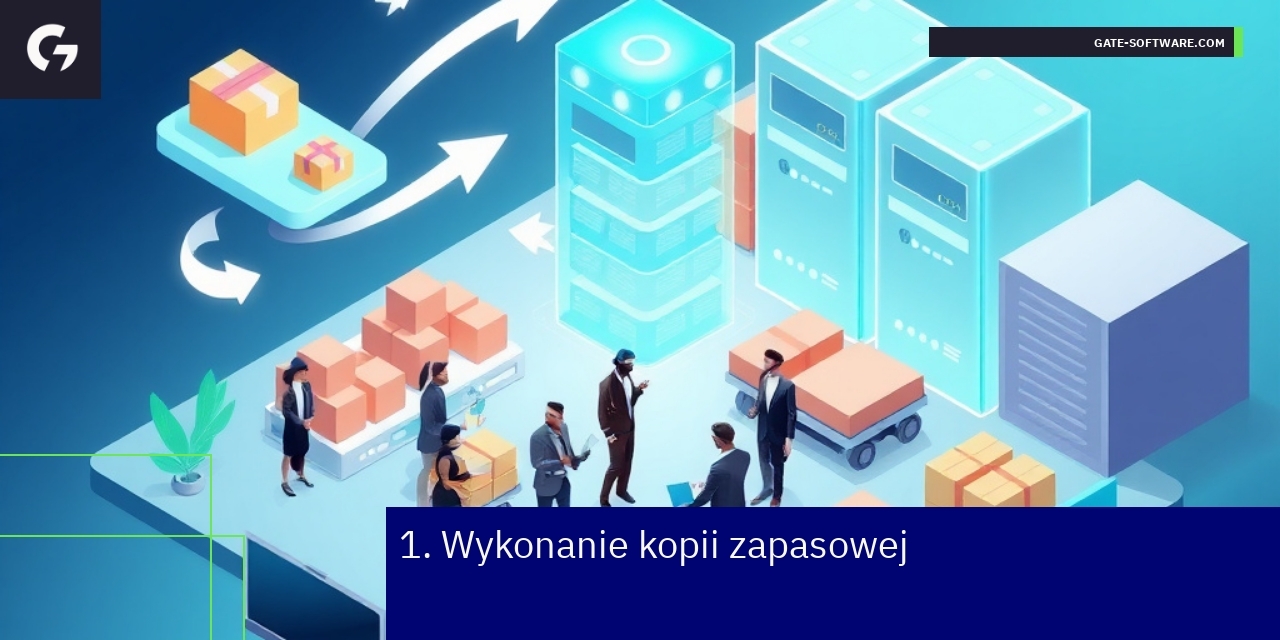 Schemat kopii zapasowej i przekierowań Magento 2