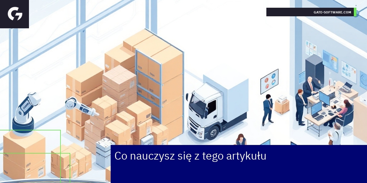 Schemat rozwoju i funkcji platformy Magento B2B