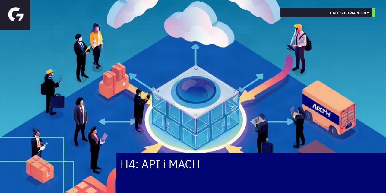 Schemat architektury MACH i integracji B2B