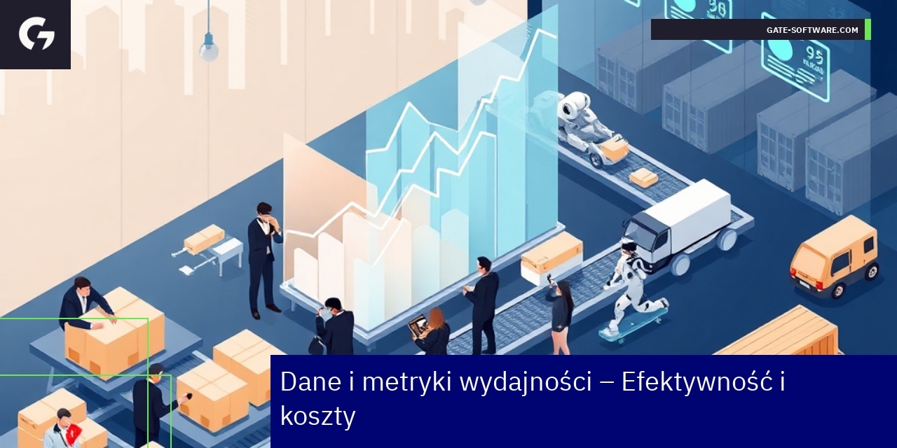 Wykresy i statystyki efektywności platform B2B