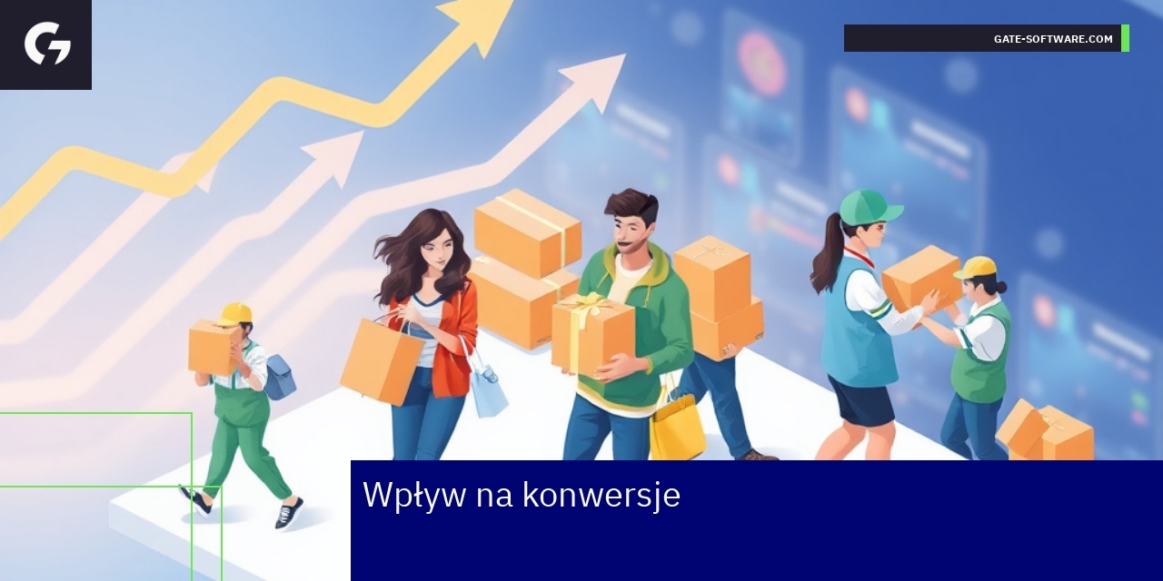 wykres pokazujący wzrost konwersji i wydajności