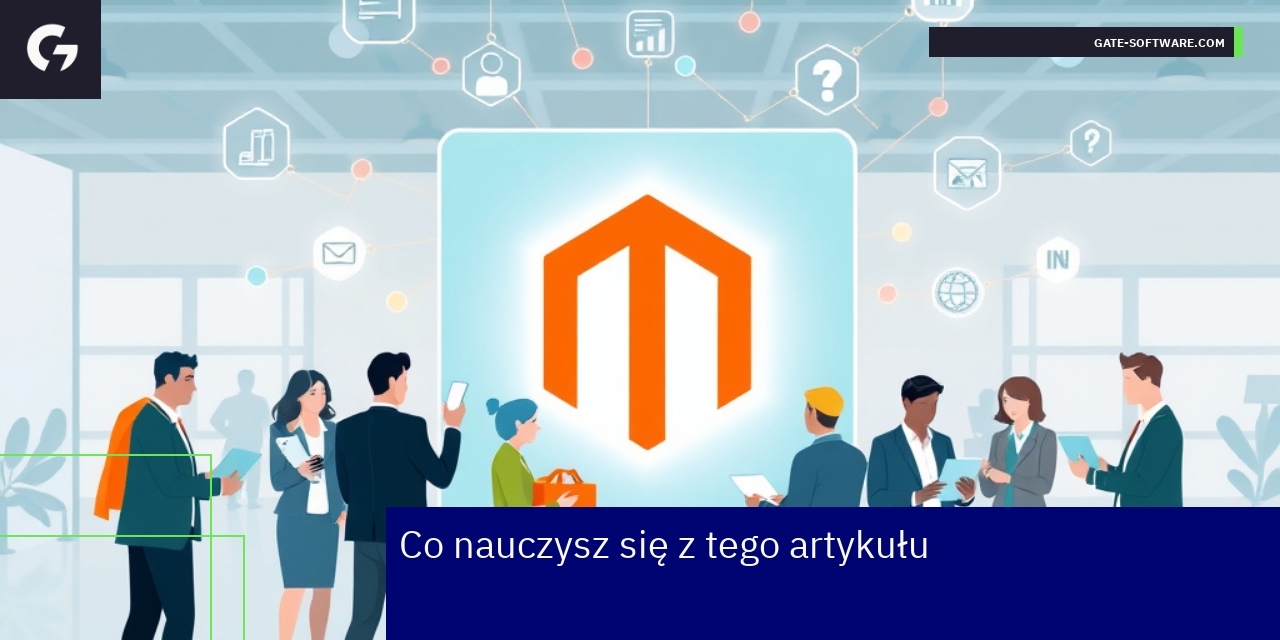 Schemat rozwoju i innowacji Magento 2 dla firm B2B