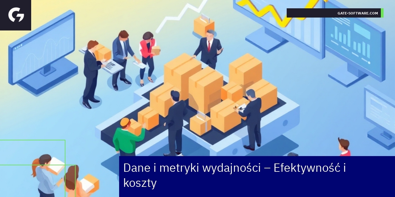 Wykresy przedstawiające efektywność i koszty Magento 2