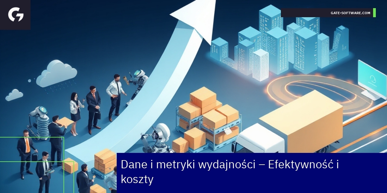 Kluczowe wskaźniki efektywności B2B Wykresy i dane efektywności w obszarze B2B
