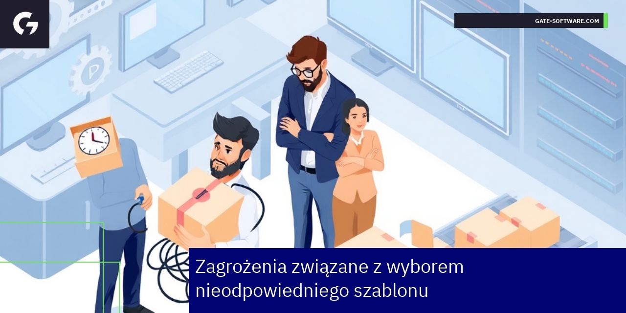 Zagrożenia wyboru nieodpowiedniego szablonu Hyva Schemat zagrożeń szablonu sklepu internetowego