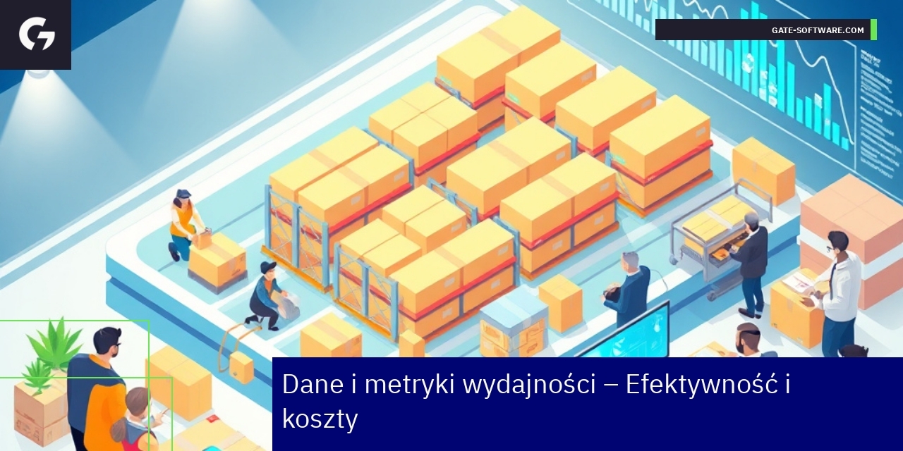 Kluczowe metryki i efektywność platformy Hyva Wykresy i dane dotyczące wydajności Hyva