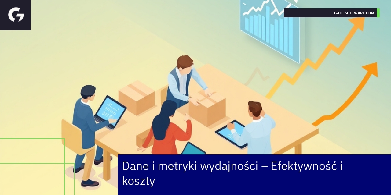 Wykresy pokazujące wydajność i koszty Hyva