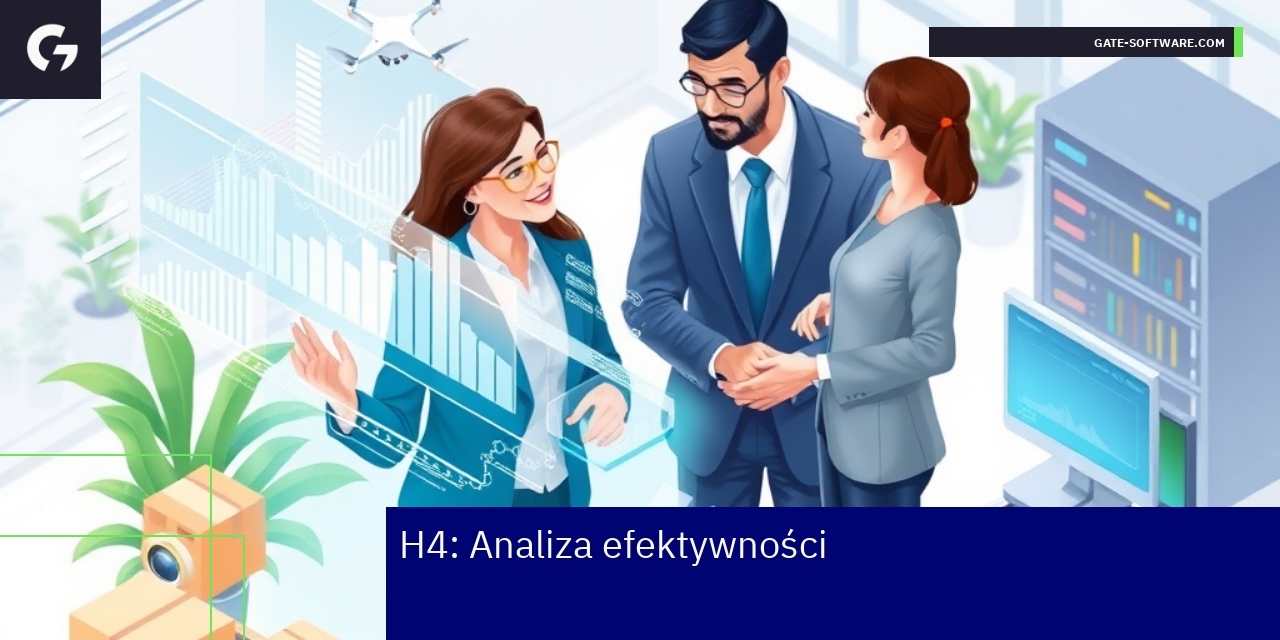 Wykresy i dane analityczne dotyczące Hyva