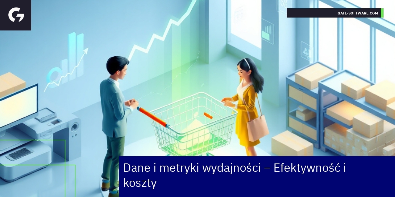 Wykresy i dane dotyczące wydajności Hyva