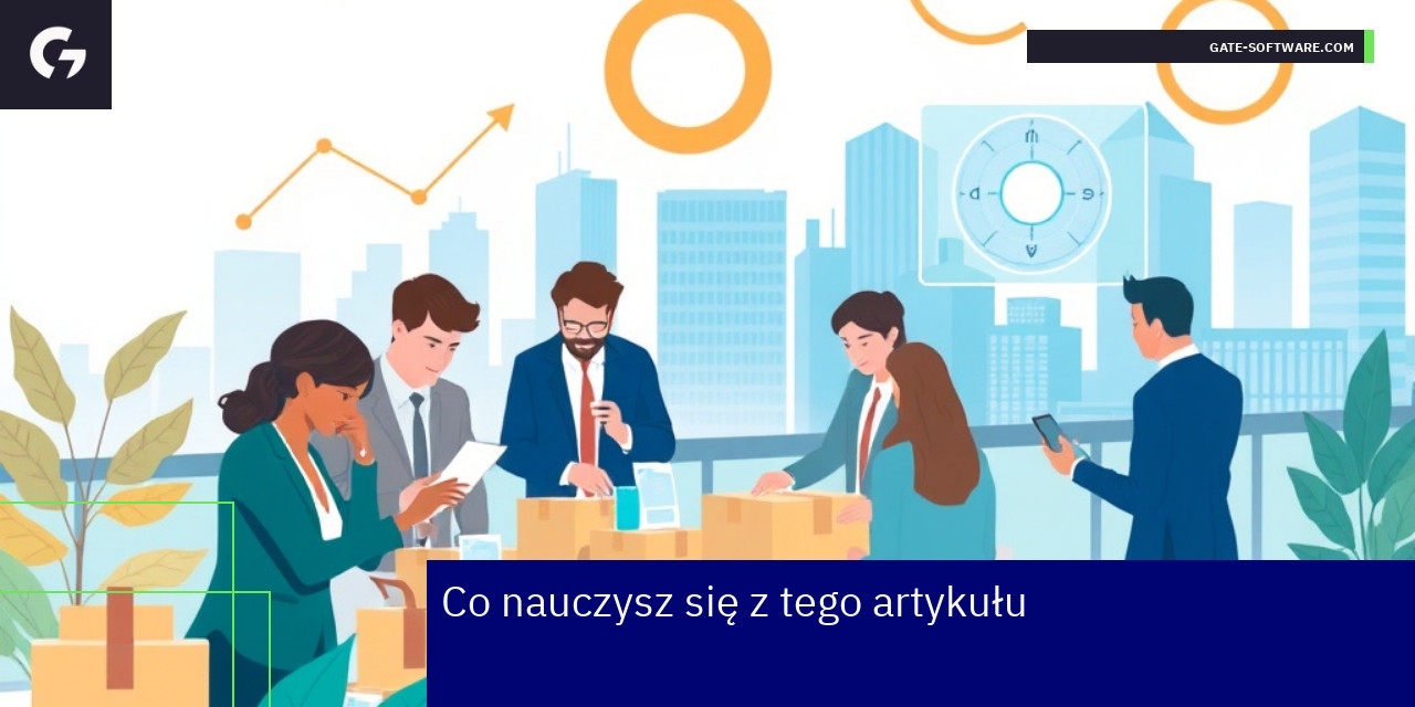 Schemat strategii biznesowych B2B i automatyzacji