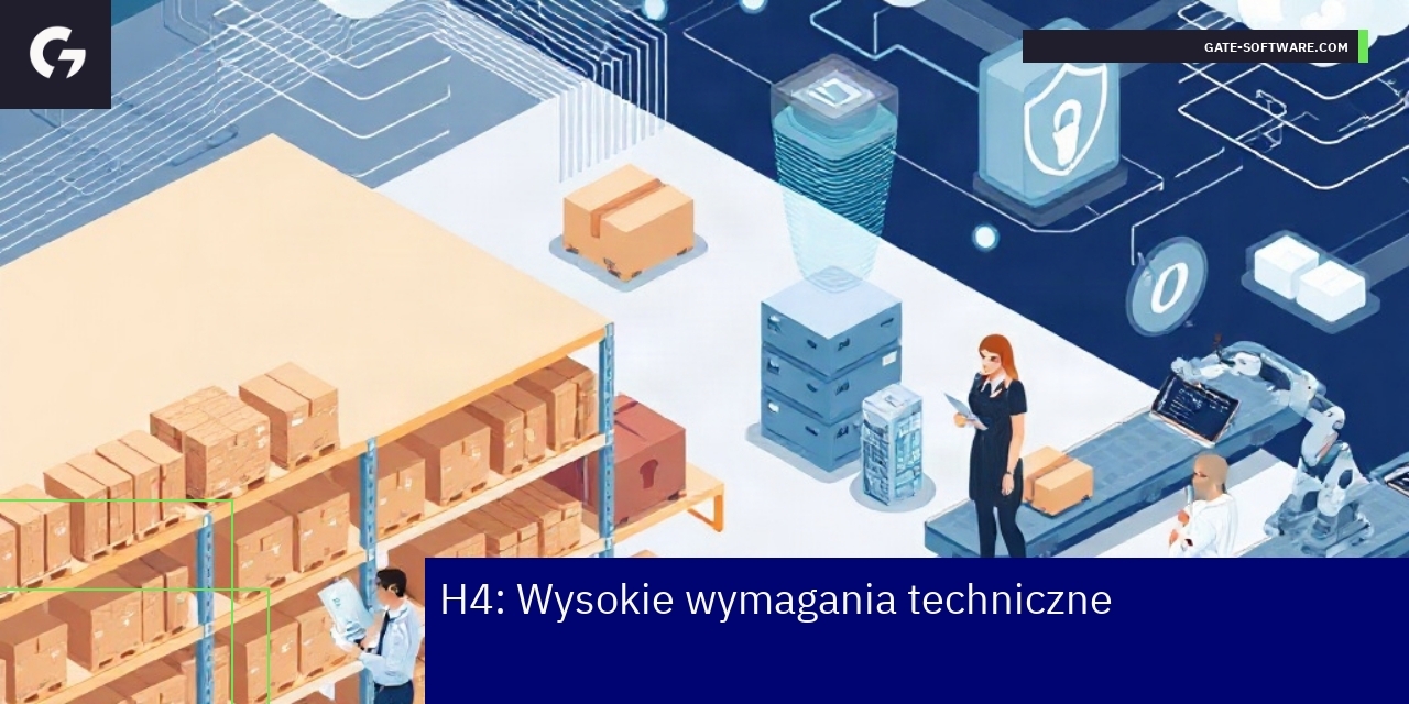 Schemat wysokich wymagań technicznych i infrastruktury