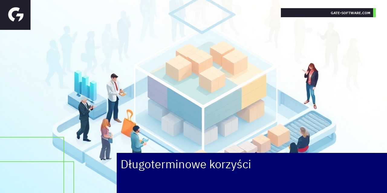 Grafika prezentująca wzrost i rozwój e-commerce