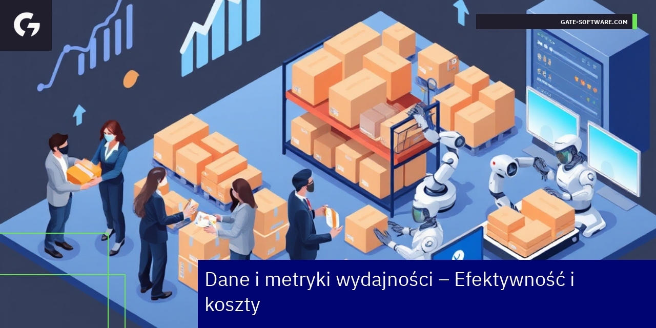 Wykresy i dane dotyczące efektywności B2B