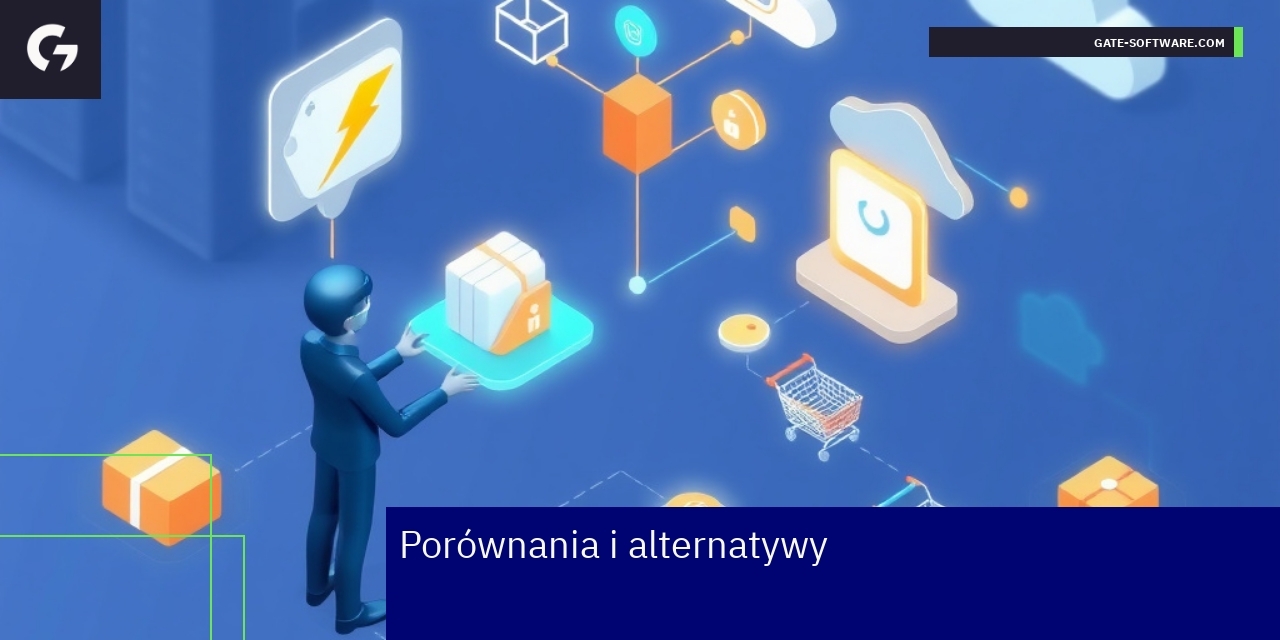 Diagram porównujący szablony Luma, Porto i Hyva