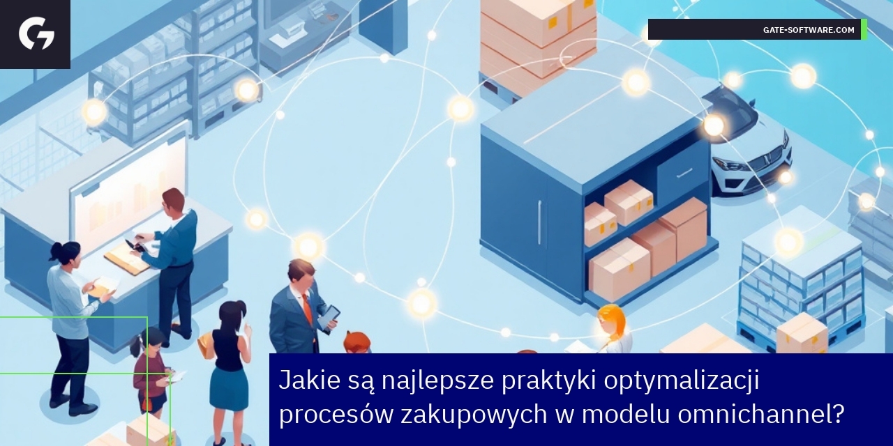 Schemat integracji i automatyzacji procesów zakupowych