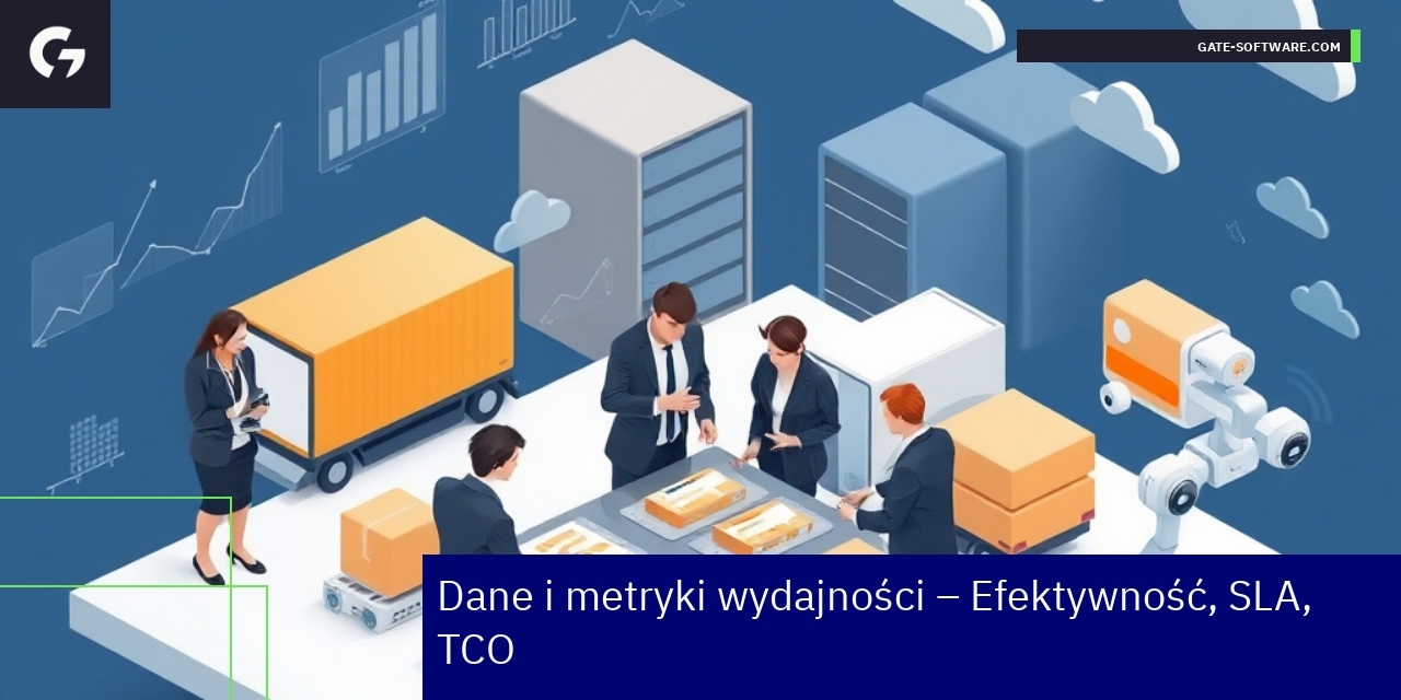 Wskaźniki wydajności i efektywności usług B2B