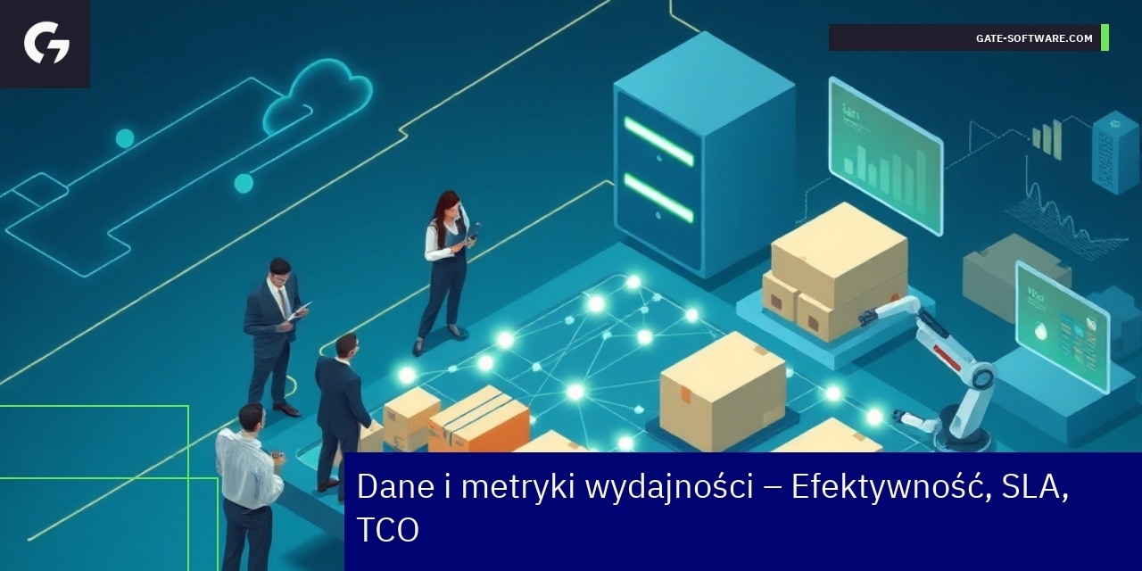 Wykresy i liczby efektywności usług B2B Gate-Software