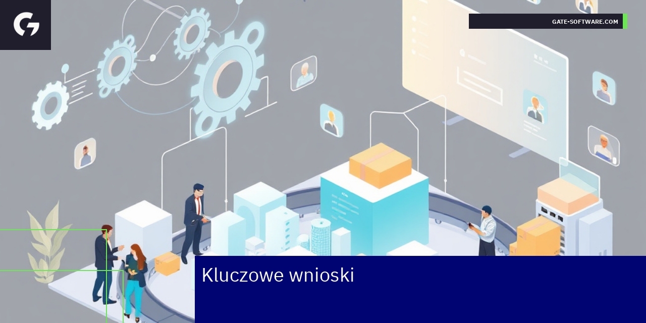 Schemat integracji Magento 2 w środowisku B2B