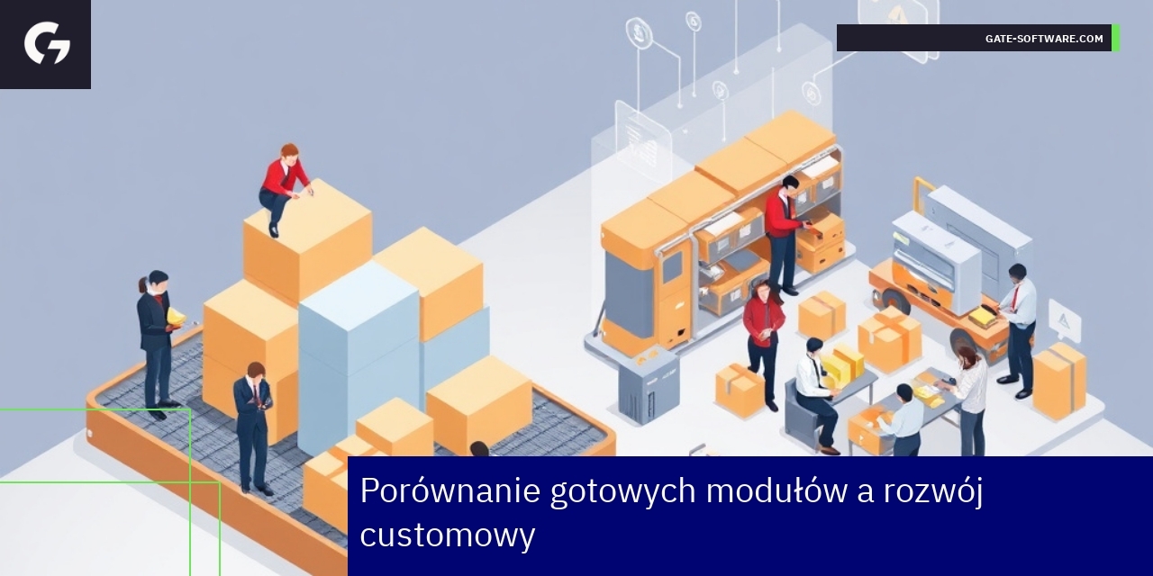 Schemat porównujący moduły gotowe i rozwój customowy