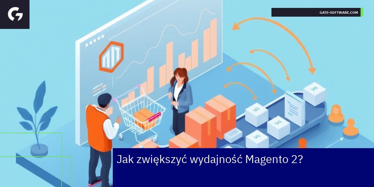 Schemat optymalizacji i wzrostu sprzedaży Magento 2 B2B
