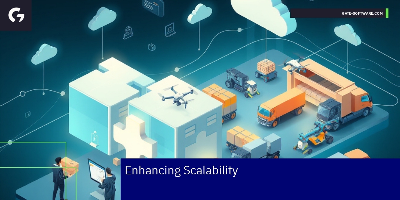 Diagram of scalable UiR system architecture components