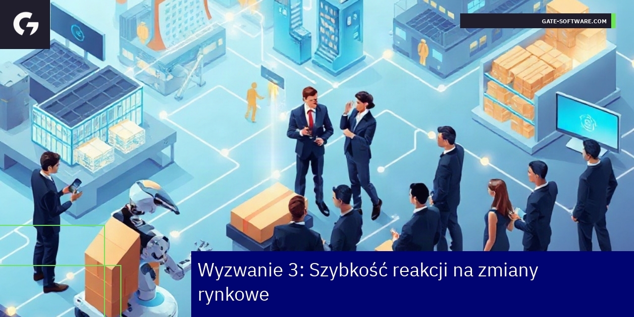 Biznes i technologia wspierające szybkie decyzje