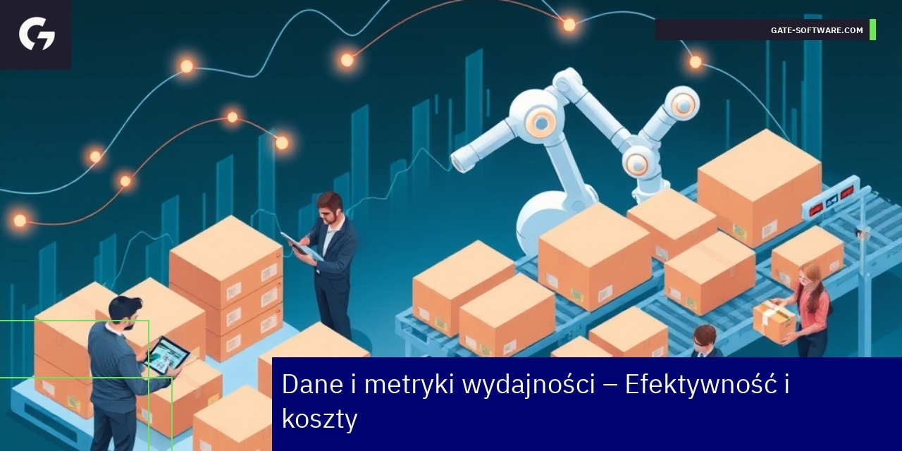 Wykresy i liczby ilustrujące automatyzację w e-commerce