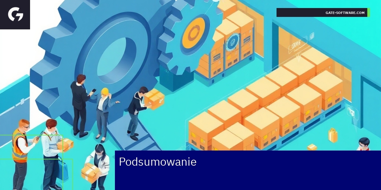 Schemat zarządzania wydajnością platformy Magento 2