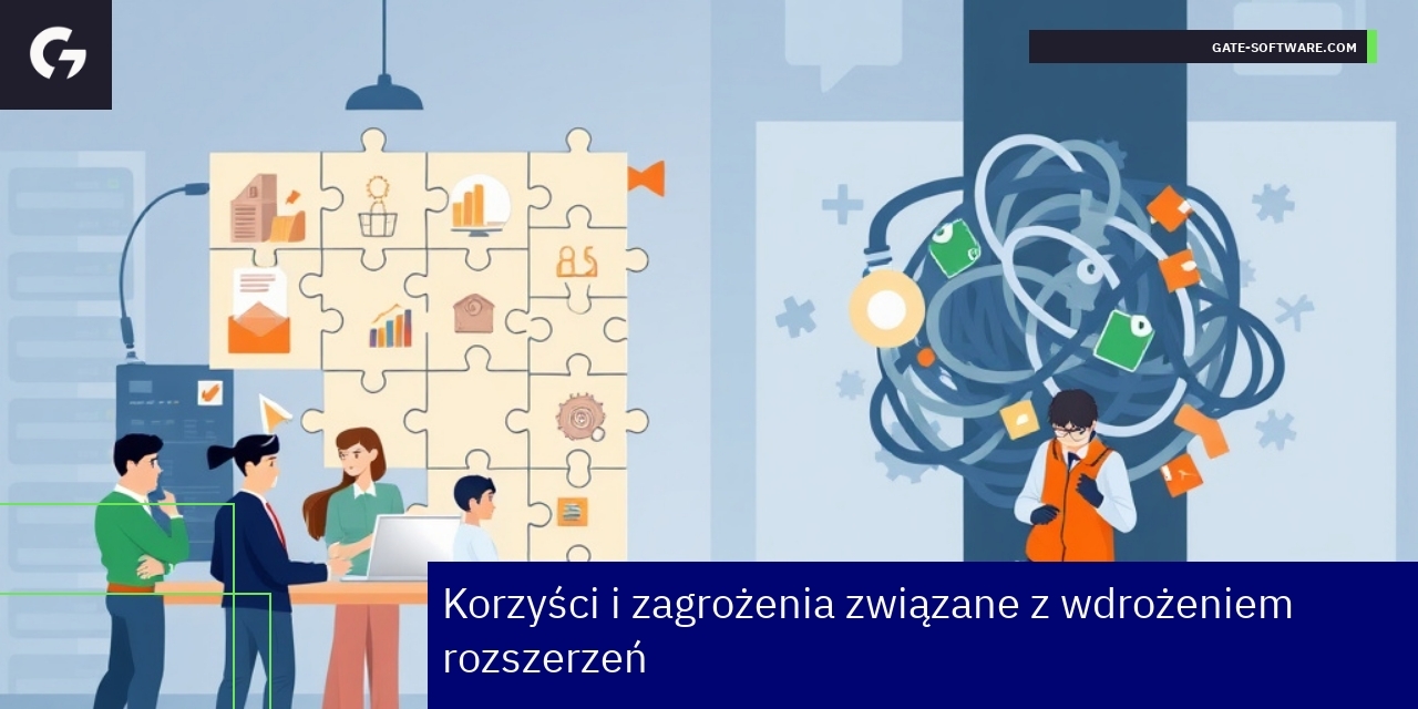 Schemat korzyści i zagrożeń rozszerzeń Magento B2B