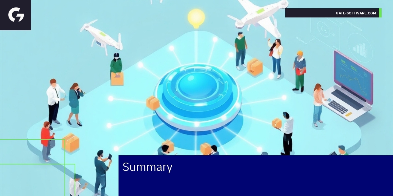 Magento 2 B2B store optimization and management chart