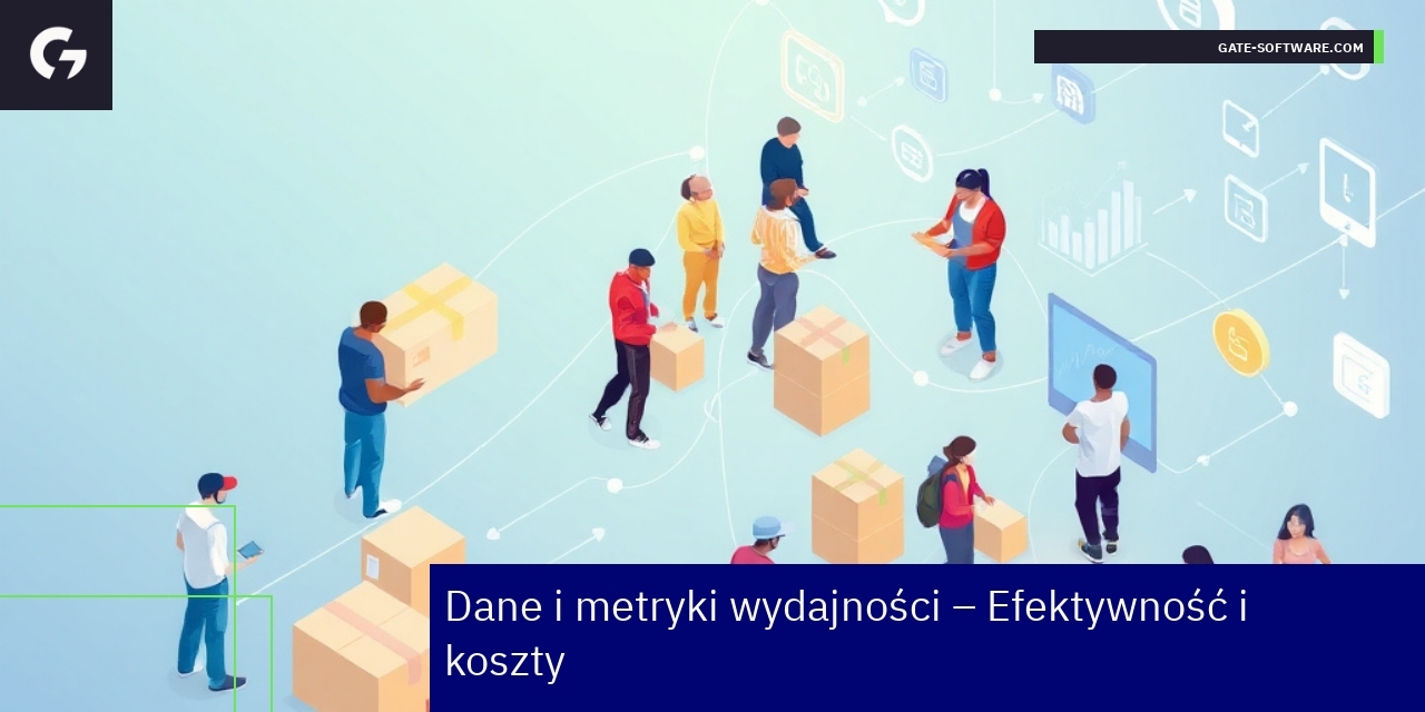 Wydajność i korzyści optymalizacji Hyva Wykresy i dane dotyczące wydajności Hyva
