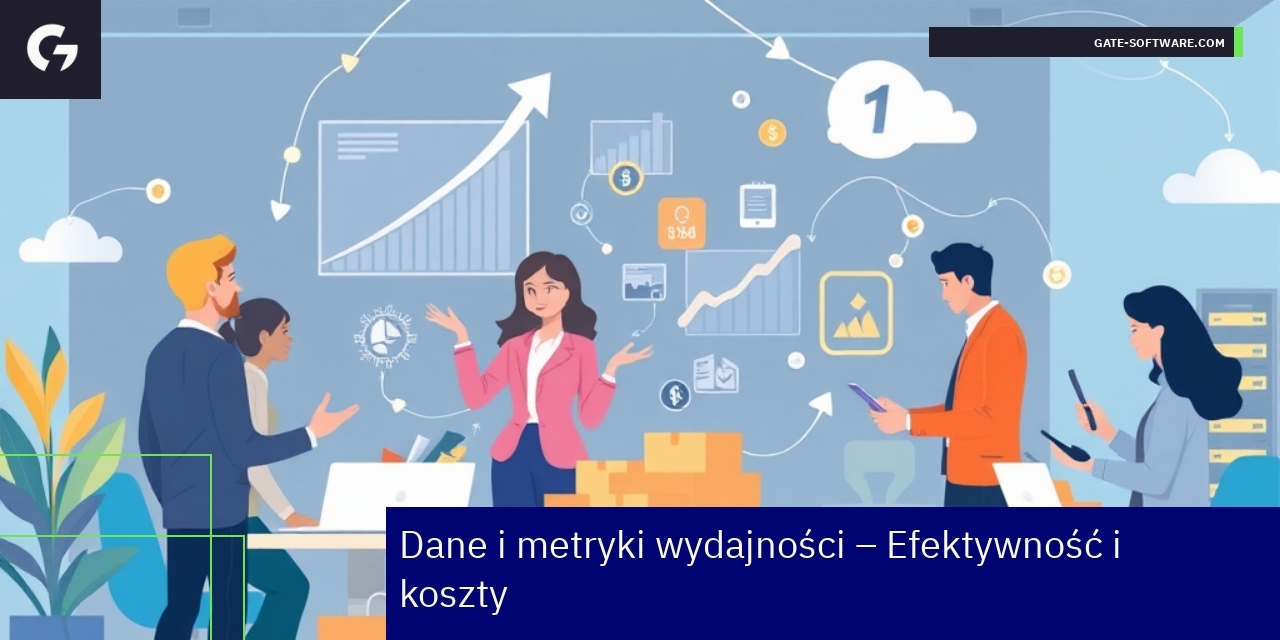 Wykresy i wskaźniki wydajności systemu UiR