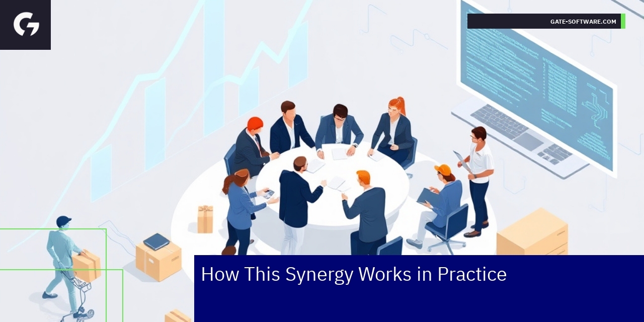 Business growth, AI, marketing, sales, international expansion