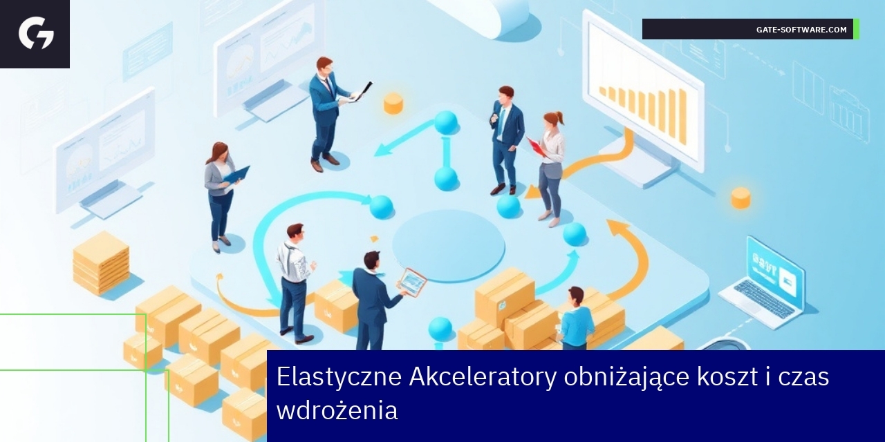 Schemat wdrożenia platformy sprzedażowej i konsultanta