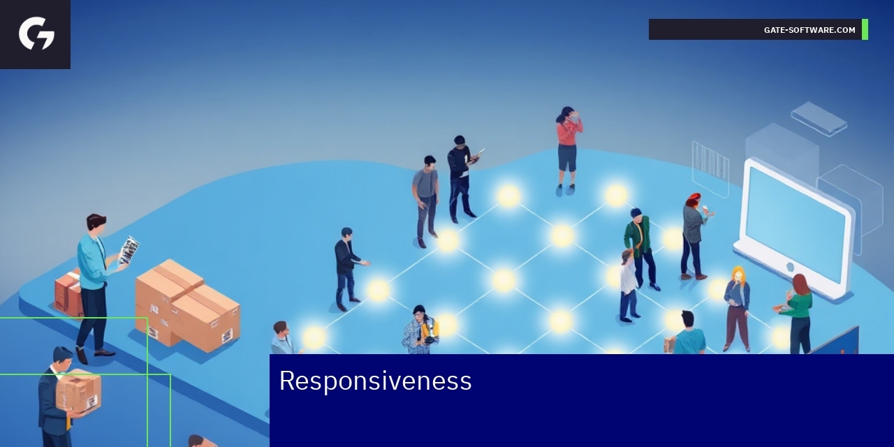 Responsive Magento Hyva theme on various devices