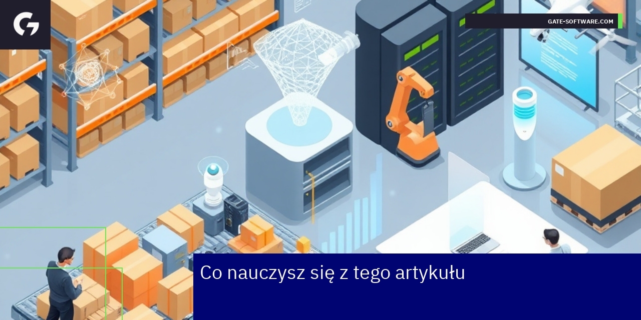 Schemat automatyzacji procesów B2B na platformie e-commerce