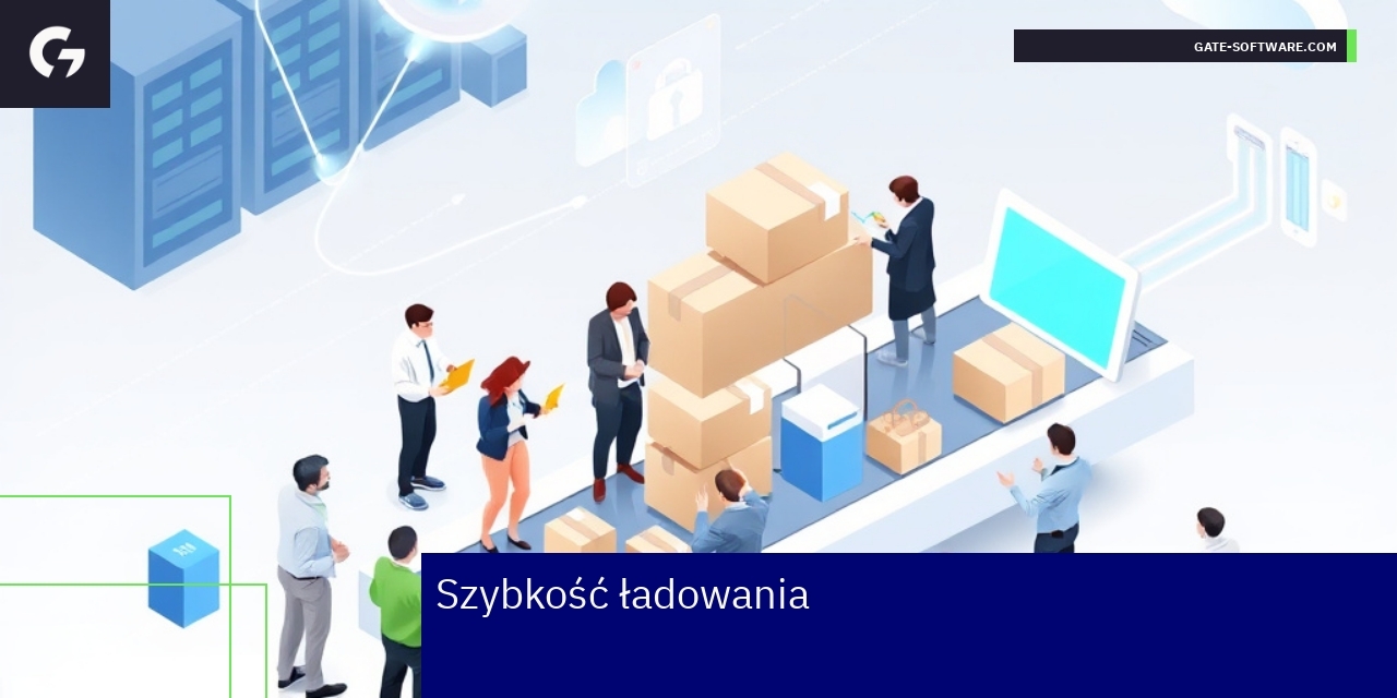 Wykresy i narzędzia do monitorowania szybkości stron
