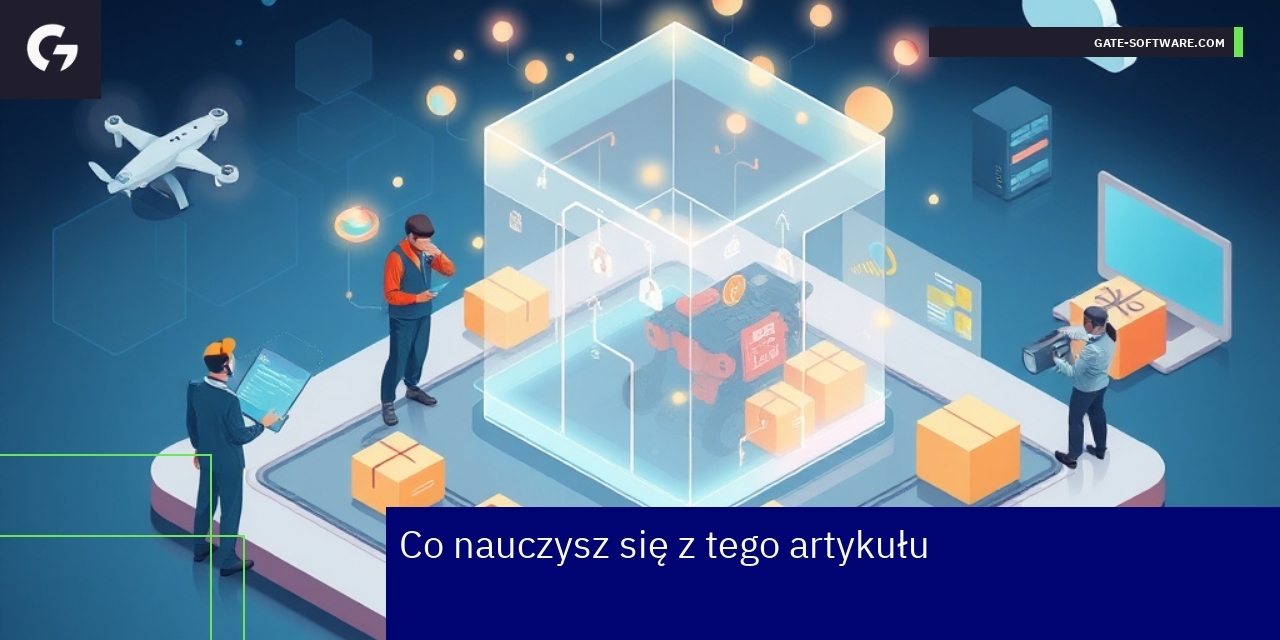 Schemat optymalizacji szablonu Hyva dla Magento