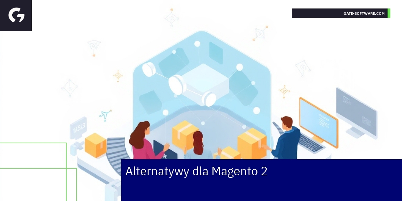 Schemat prezentujący Hyva i Magento 2 w e-commerce