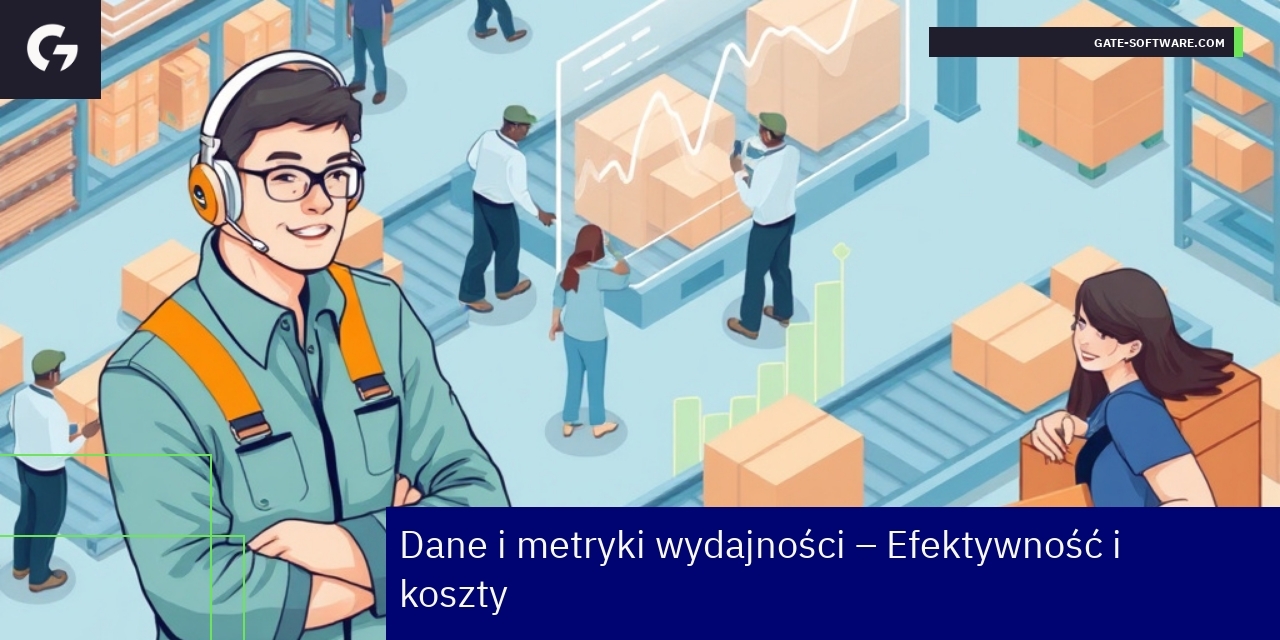 Wykresy i dane dotyczące wydajności i kosztów
